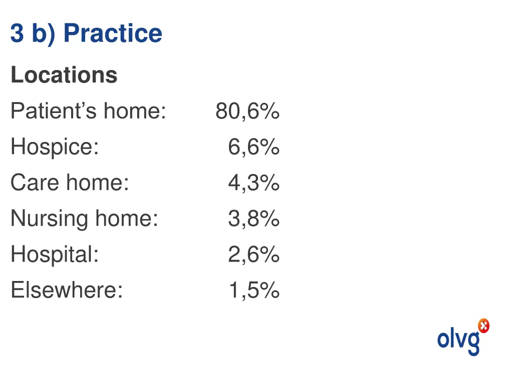 3 b practice 4