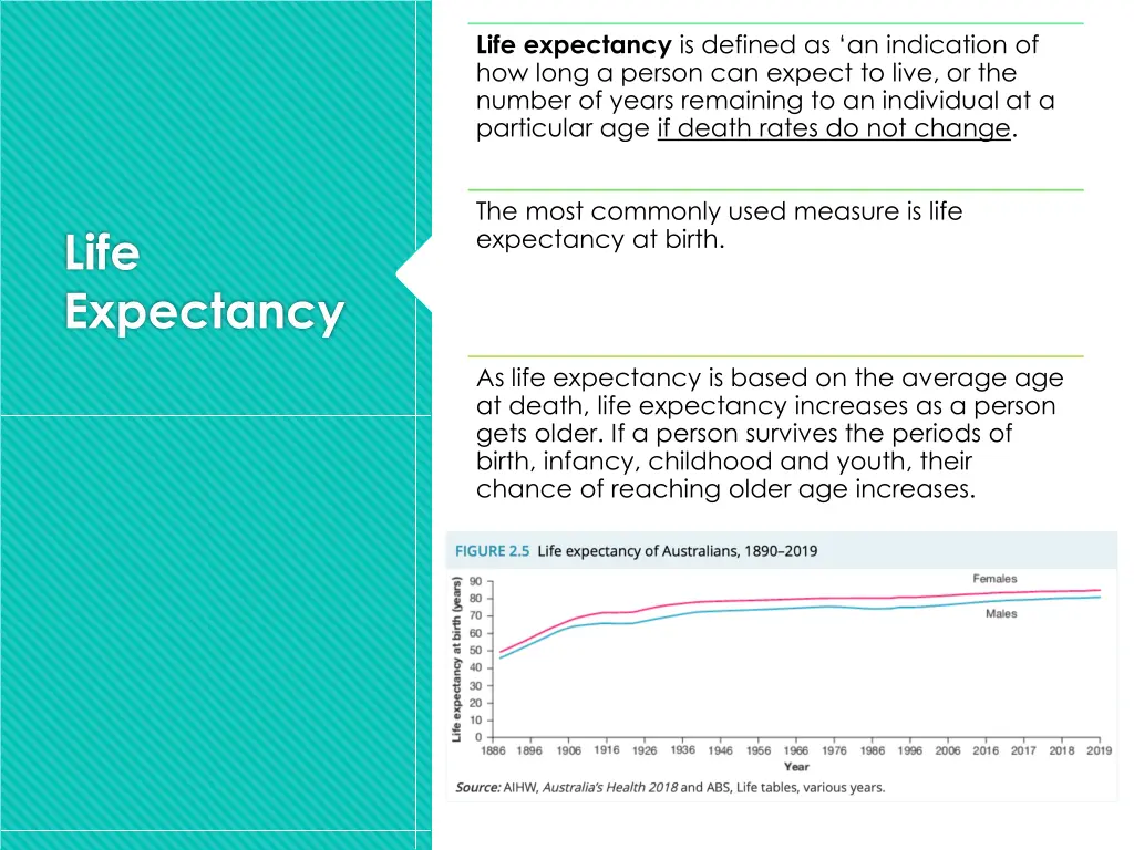 life expectancy is defined as an indication