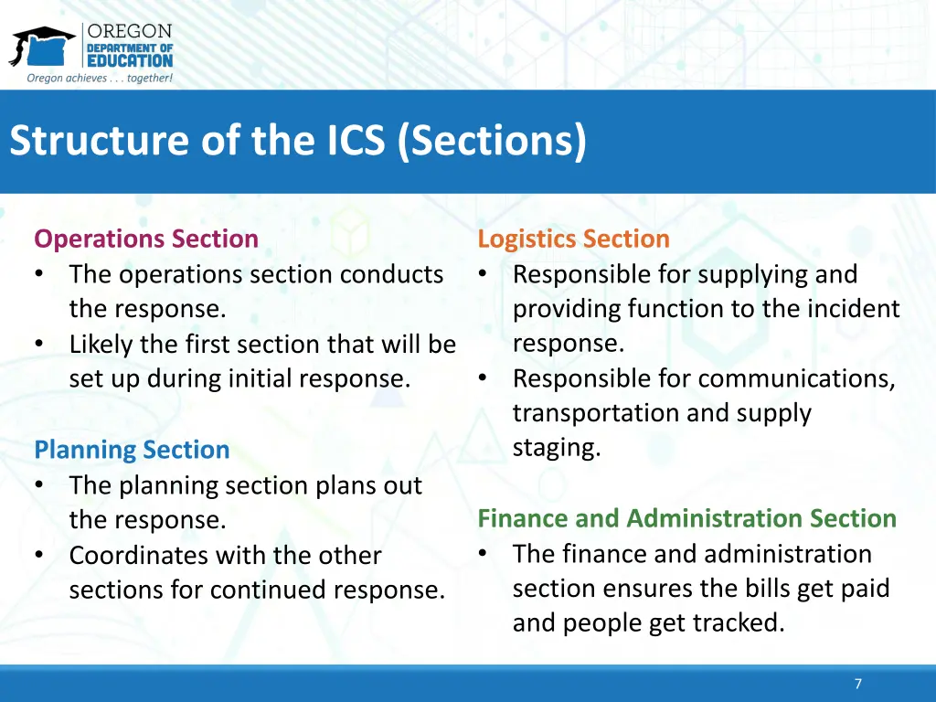 structure of the ics sections