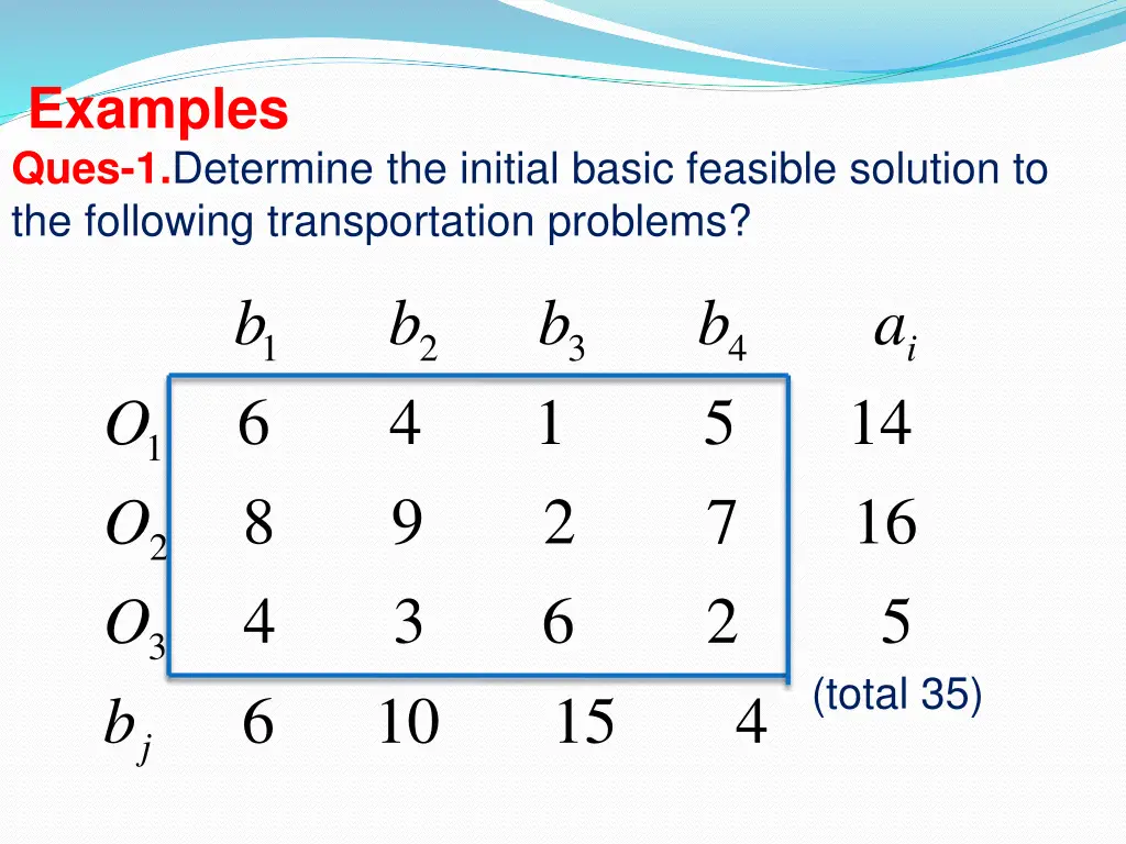 examples ques 1 determine the initial basic