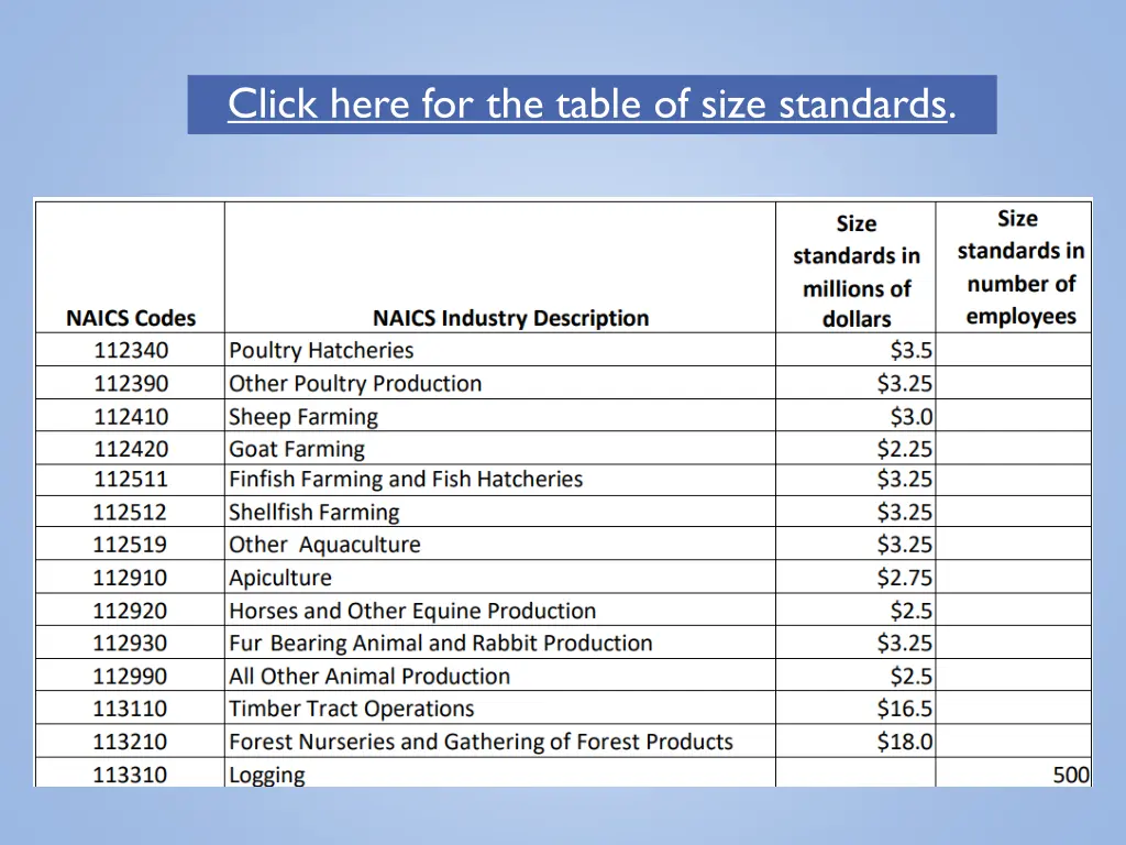 click here for the table of size standards click