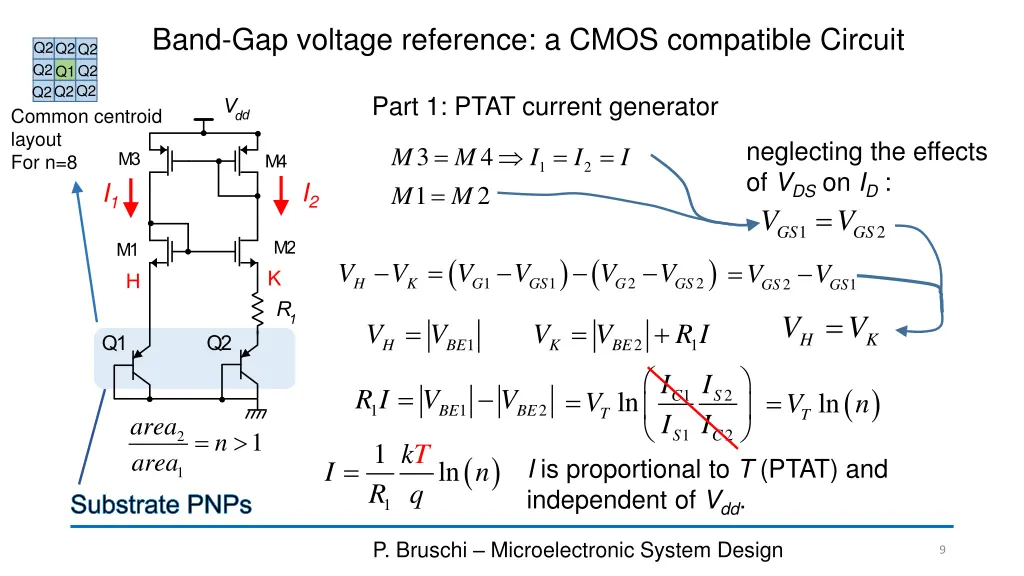 band gap voltage reference a cmos compatible