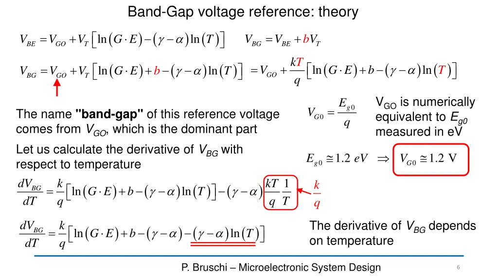 band gap voltage reference theory 1