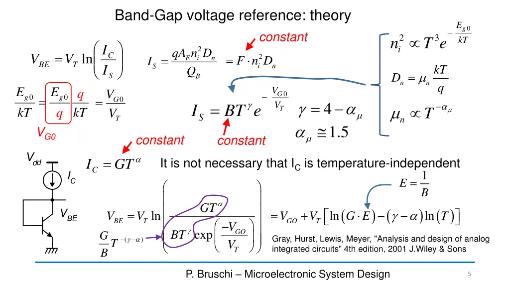 band gap voltage reference theory