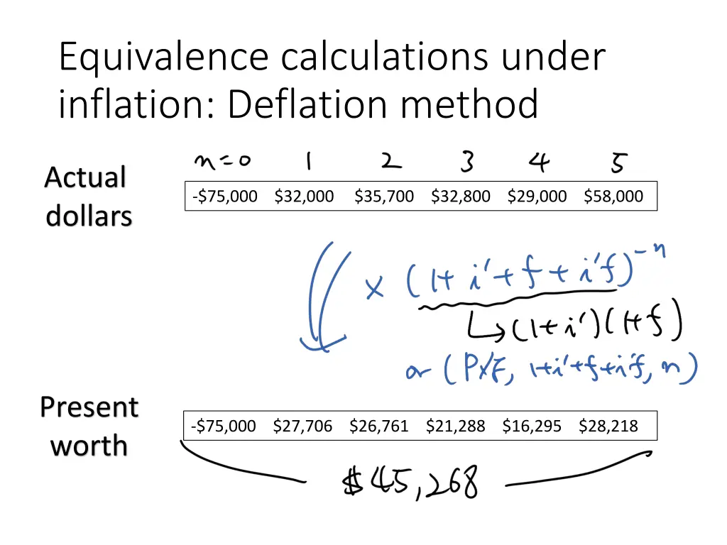 equivalence calculations under inflation 4