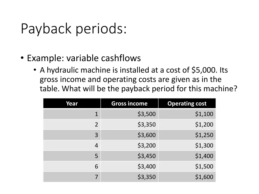 payback periods 1