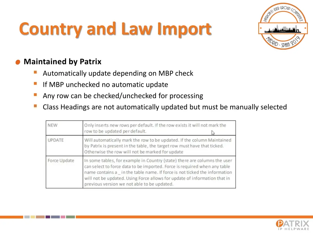 country and law import 3