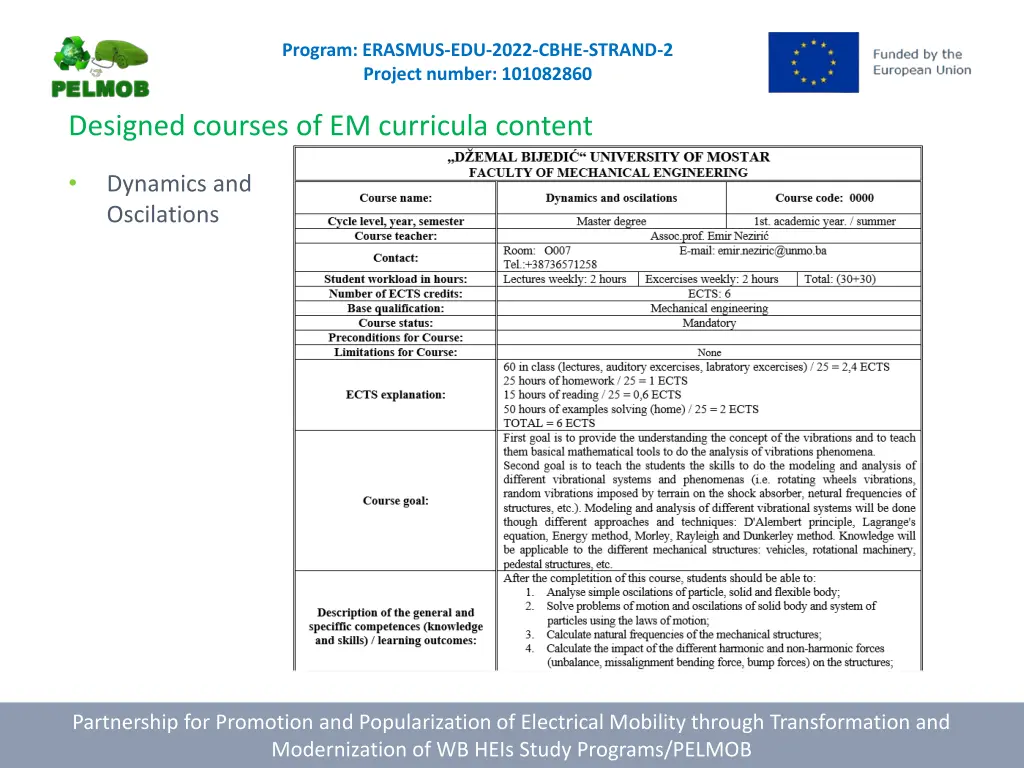 program erasmus edu 2022 cbhe strand 2 project 11