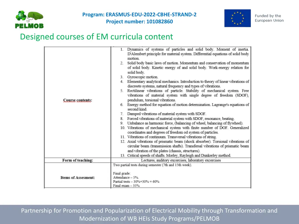 program erasmus edu 2022 cbhe strand 2 project 12