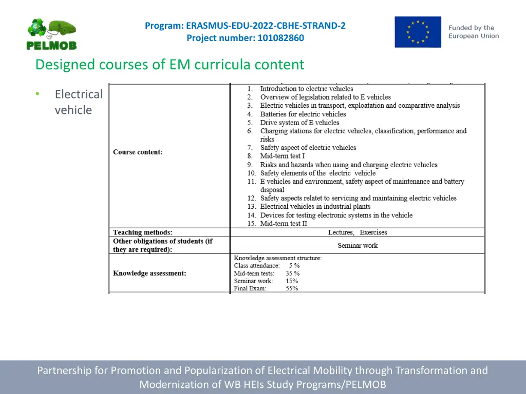 program erasmus edu 2022 cbhe strand 2 project 14