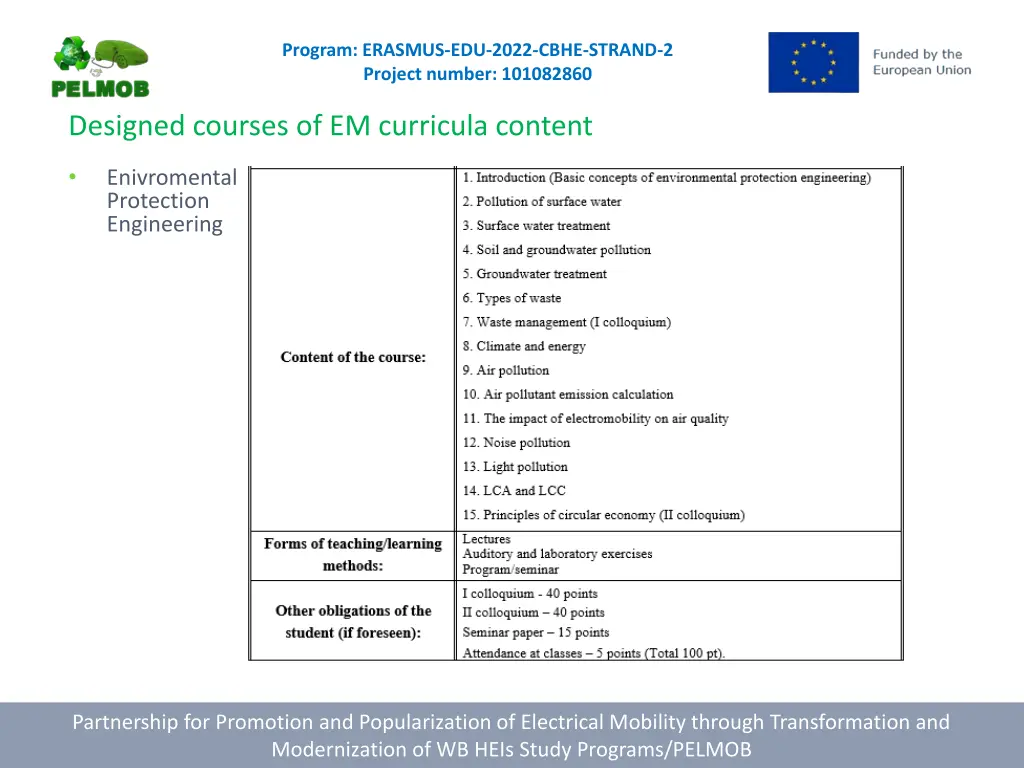 program erasmus edu 2022 cbhe strand 2 project 16