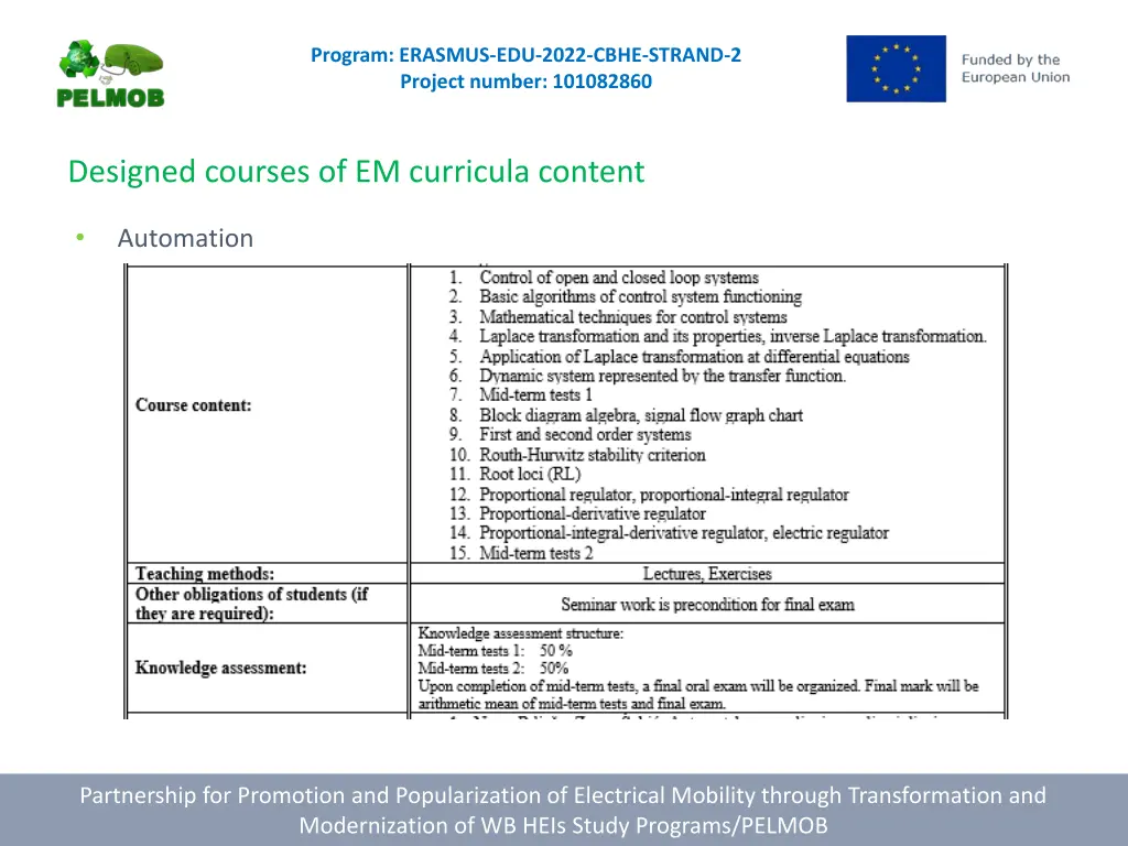 program erasmus edu 2022 cbhe strand 2 project 6