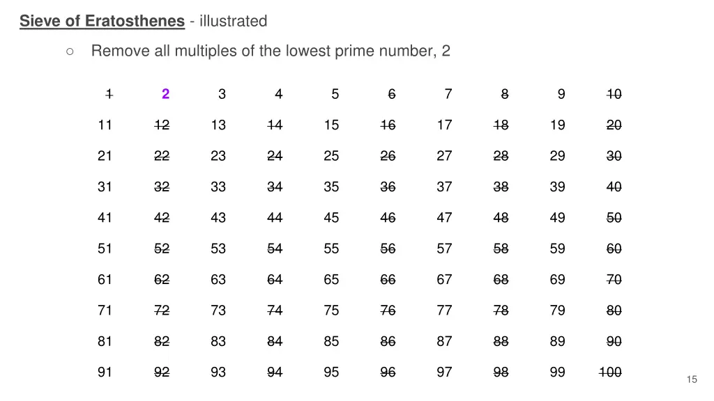 sieve of eratosthenes illustrated 2