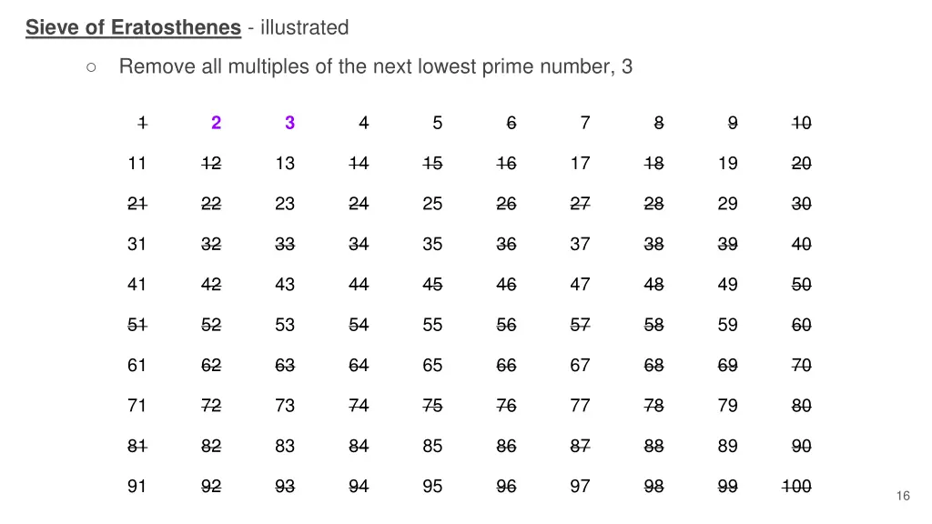 sieve of eratosthenes illustrated 3