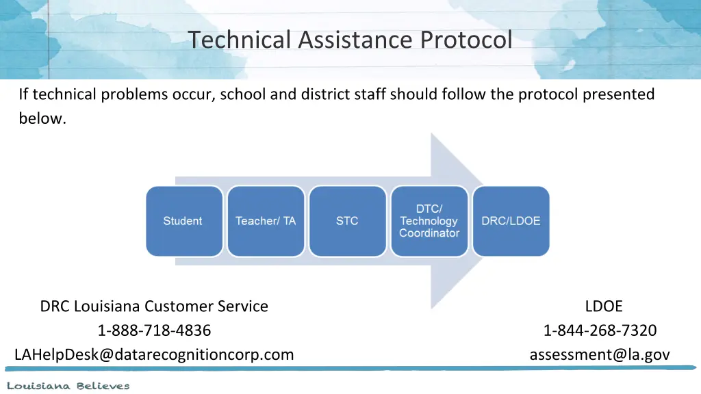 technical assistance protocol