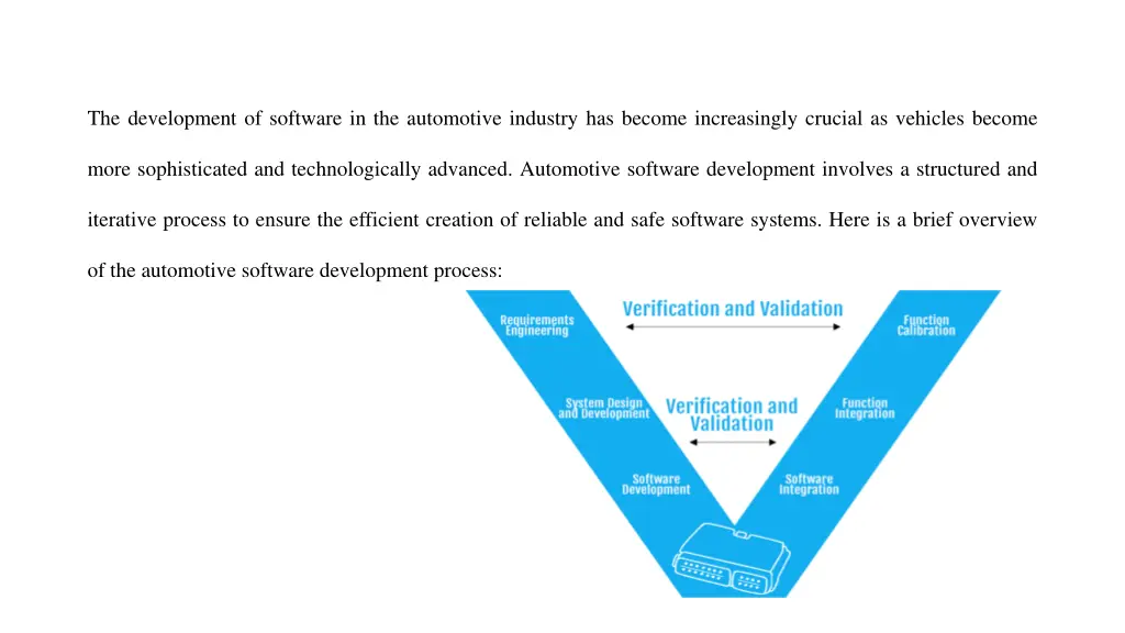 the development of software in the automotive