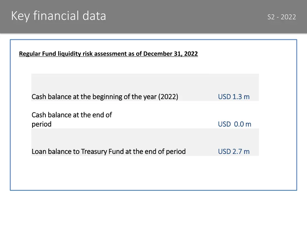 key financial data 4