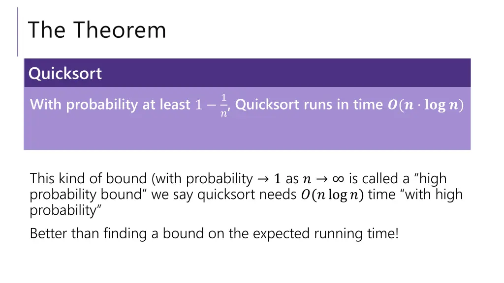 the theorem