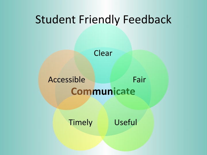 student friendly feedback