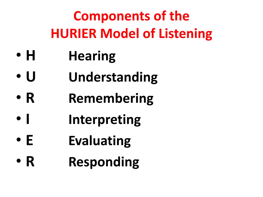 components of the hurier model of listening