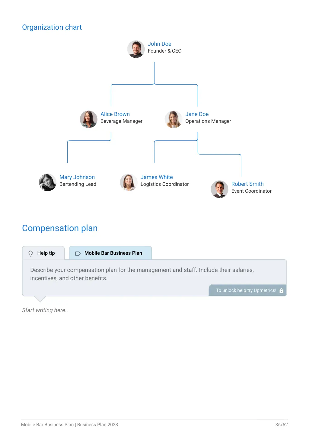 organization chart