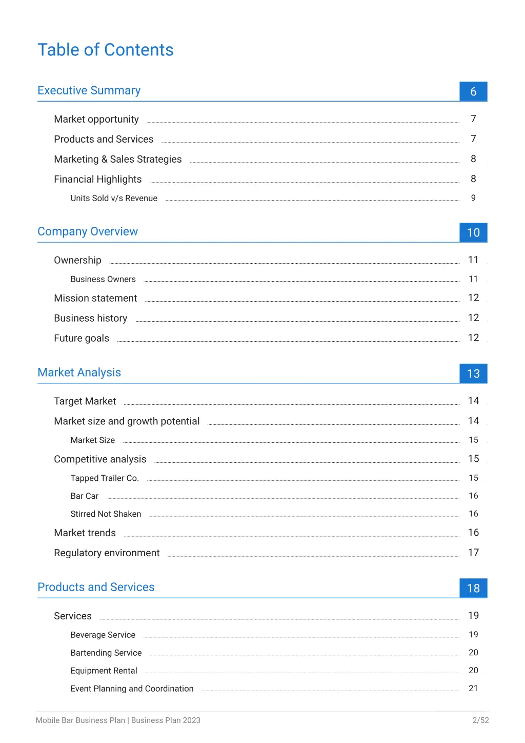 table of contents