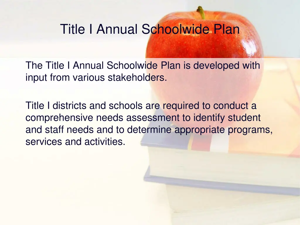 title i annual schoolwide plan