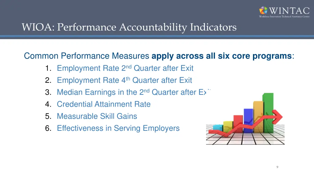 wioa performance accountability indicators