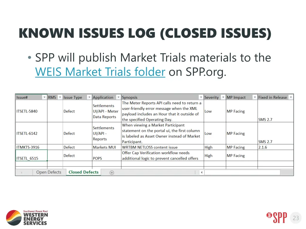 known issues log closed issues