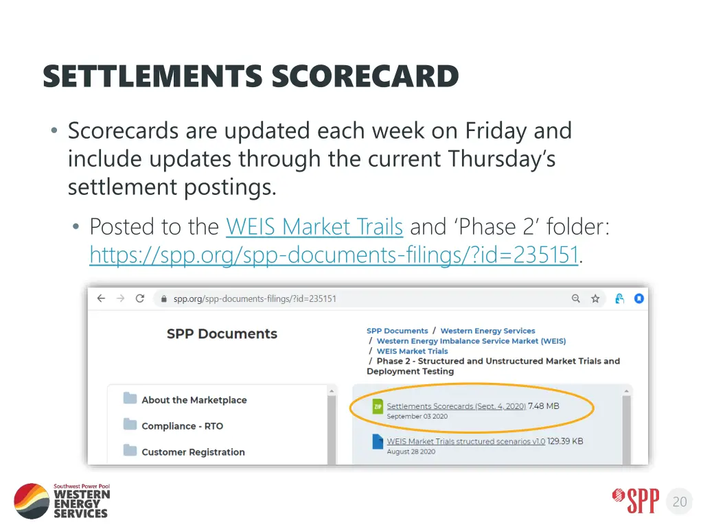 settlements scorecard