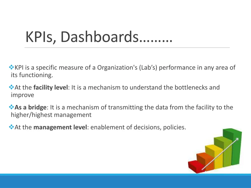 kpis dashboards