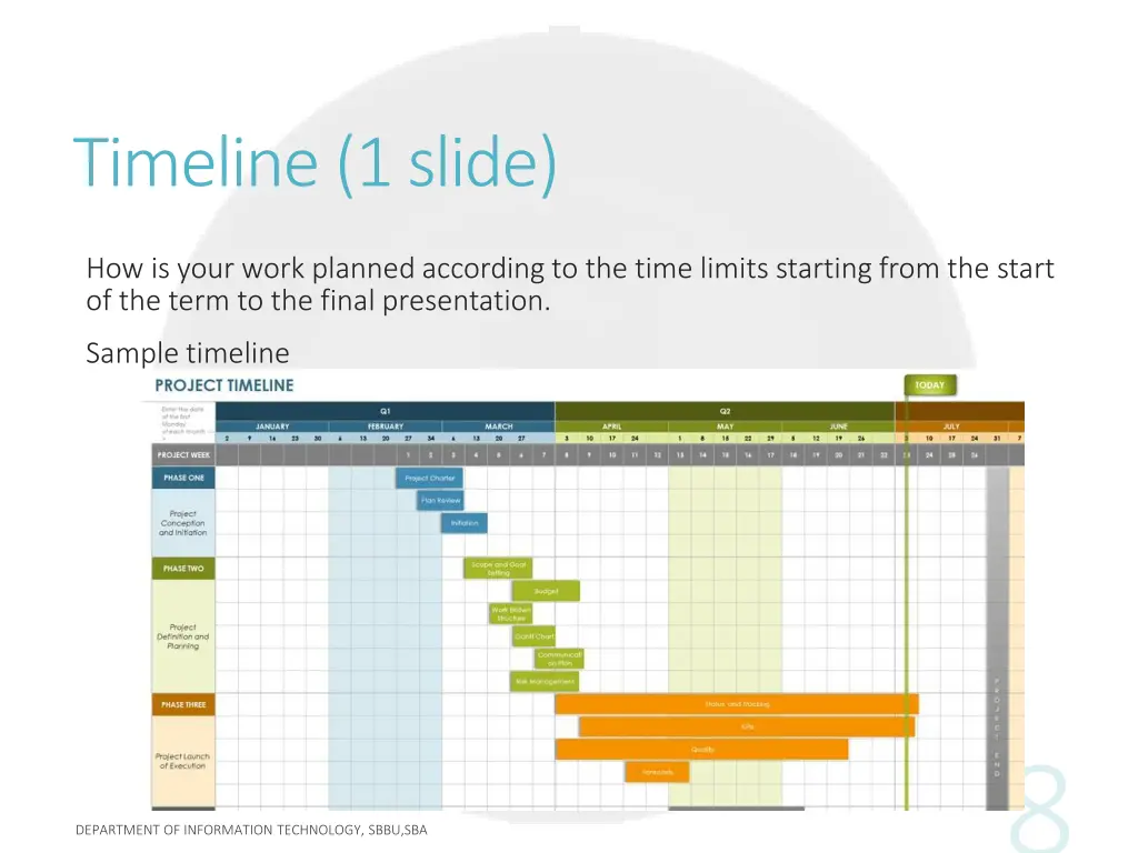 timeline 1 slide