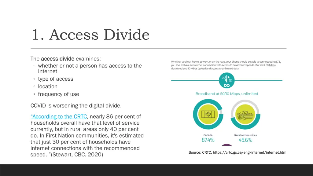 1 access divide