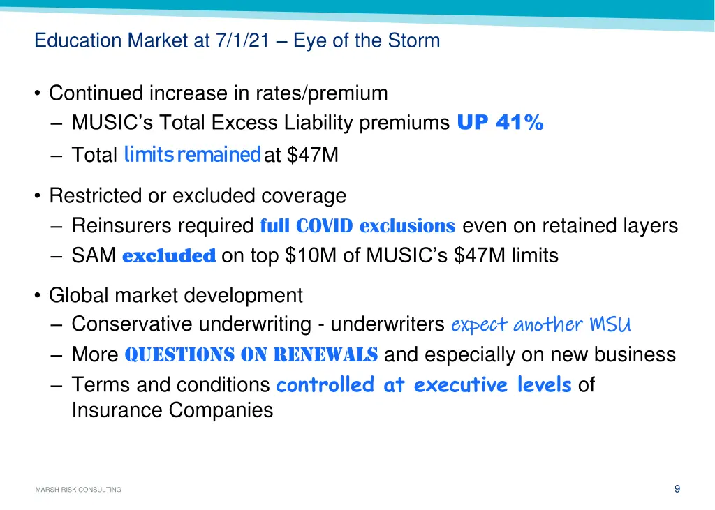 education market at 7 1 21 eye of the storm