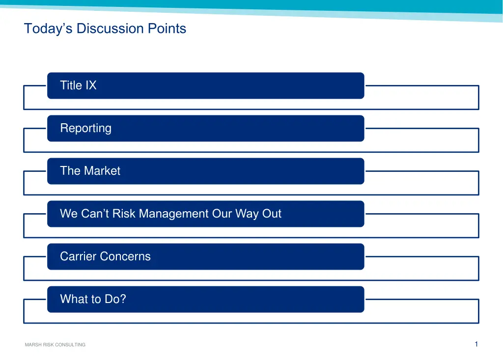 today s discussion points