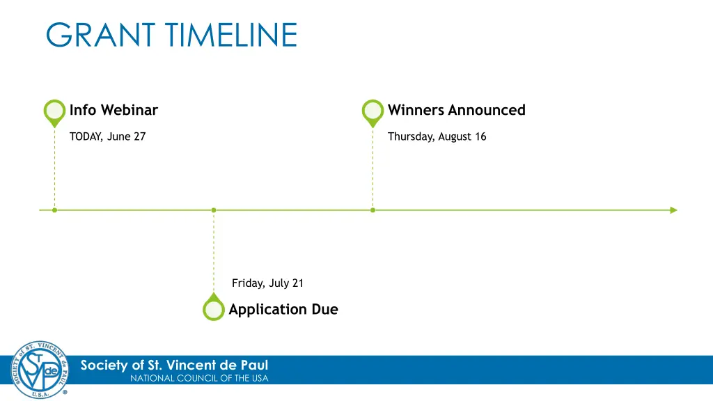 grant timeline