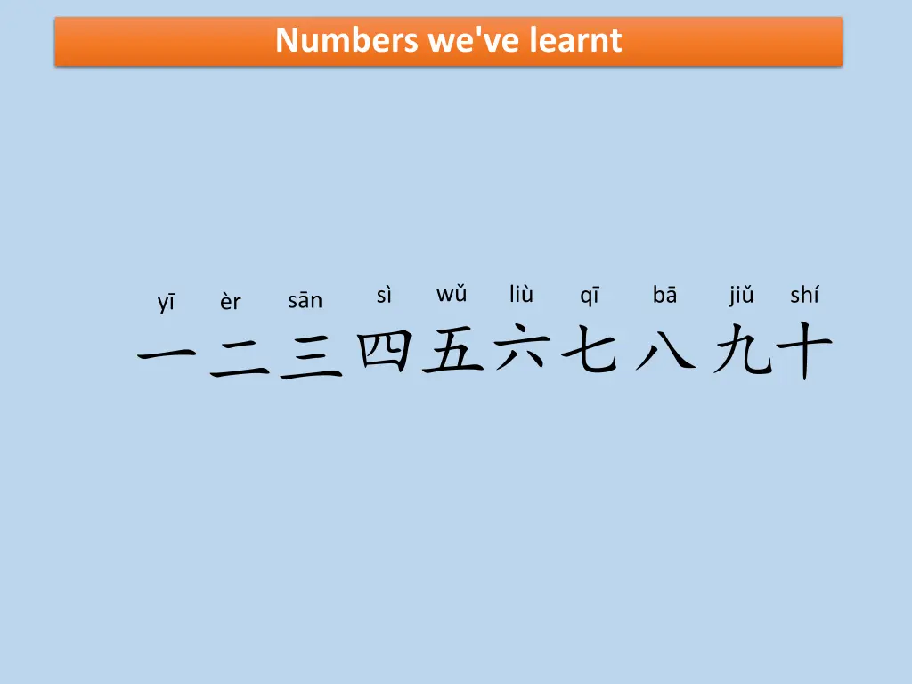 numbers we ve learnt