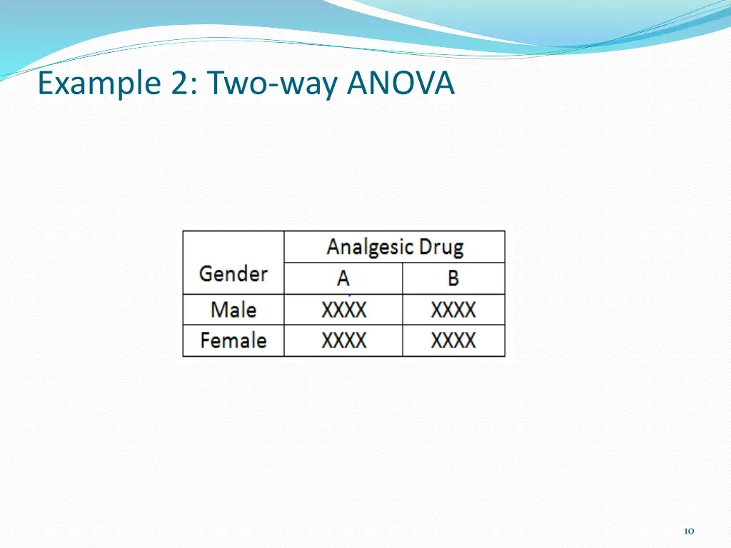 example 2 two way anova