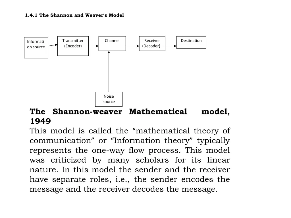 1 4 1 the shannon and weaver s model