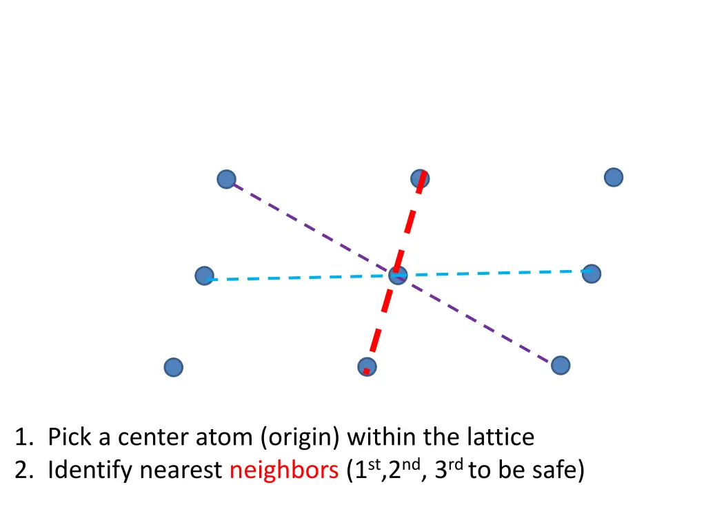 1 pick a center atom origin within the lattice