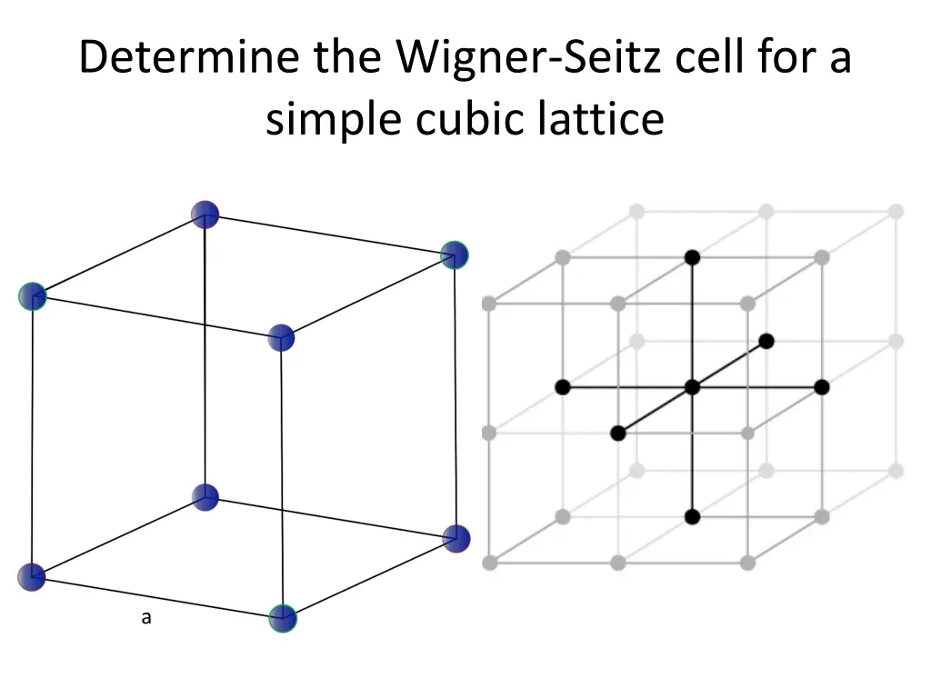 determine the wigner seitz cell for a simple