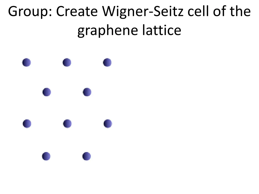 group create wigner seitz cell of the graphene