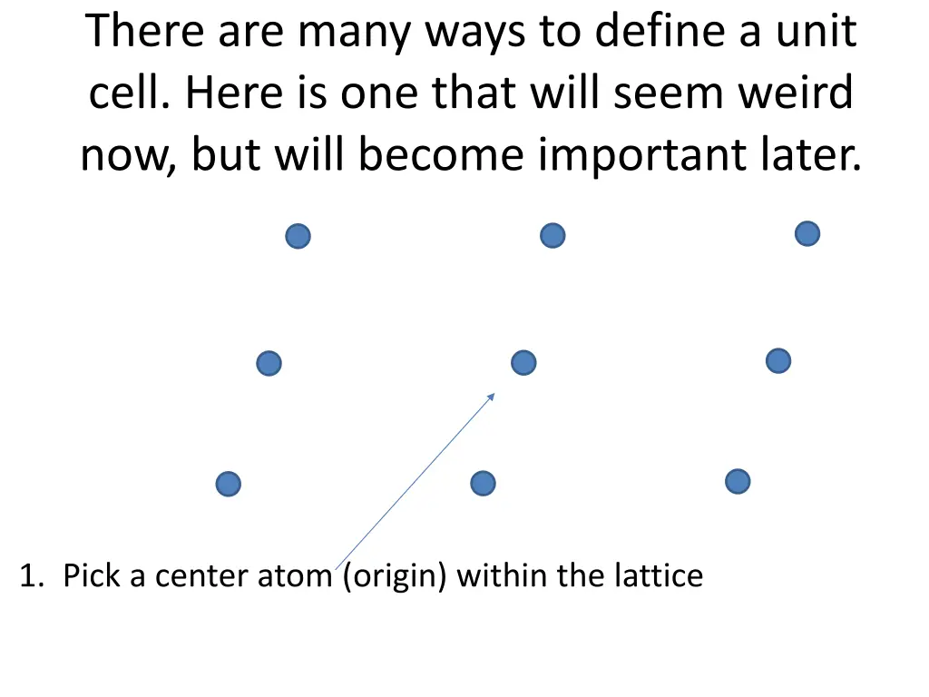 there are many ways to define a unit cell here