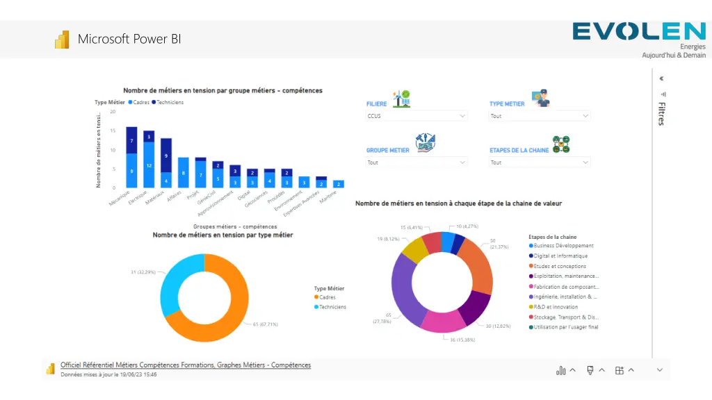 microsoft power bi 2