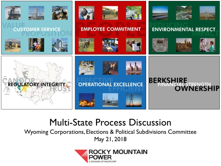 multi state process discussion wyoming