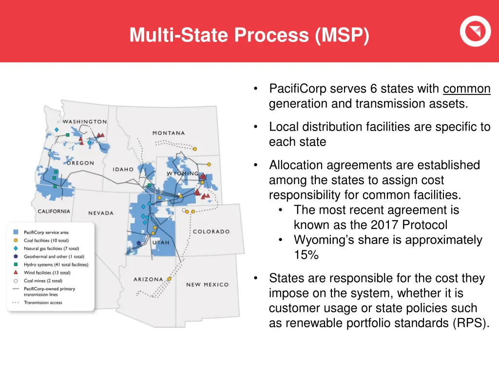 multi state process msp