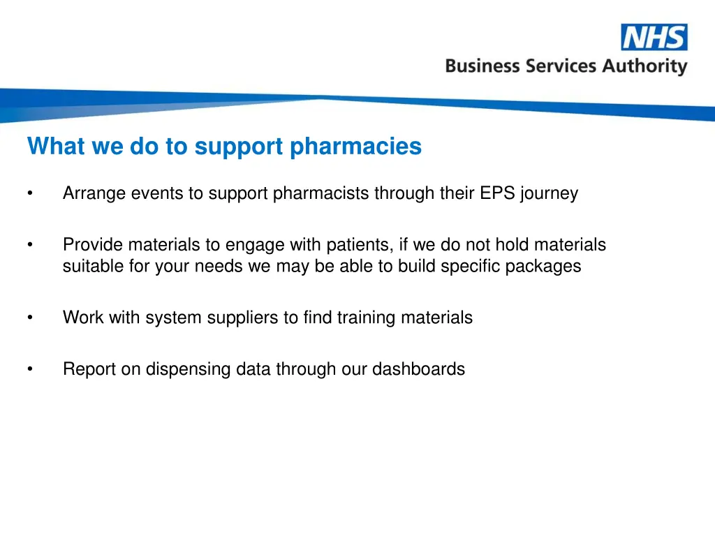 what we do to support pharmacies