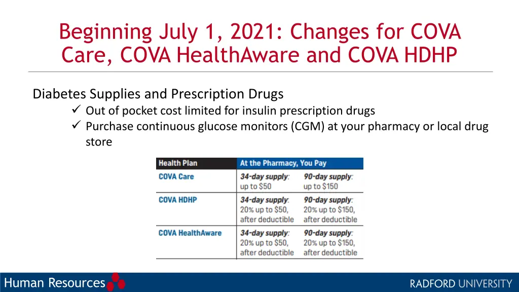 beginning july 1 2021 changes for cova care cova