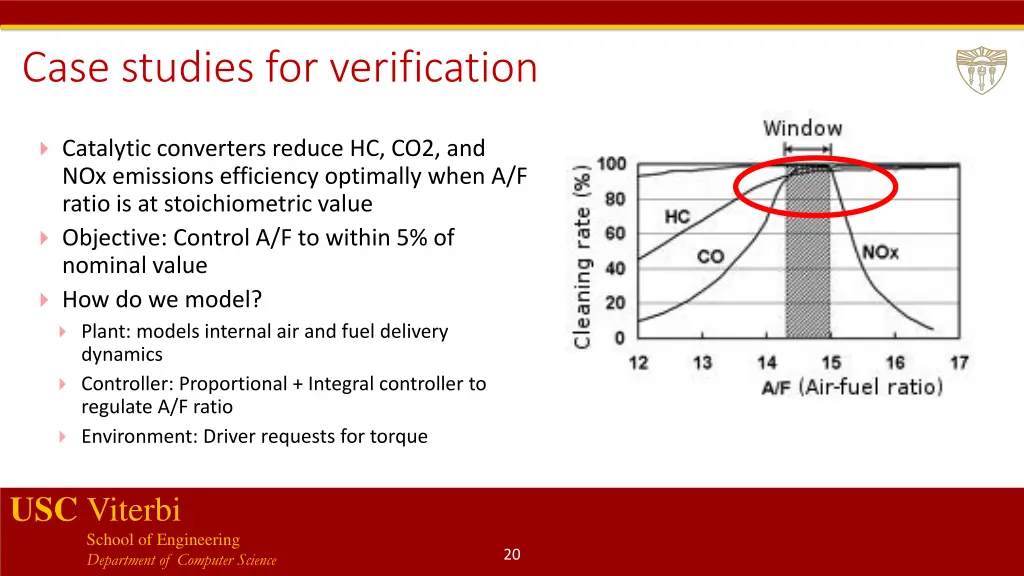 case studies for verification