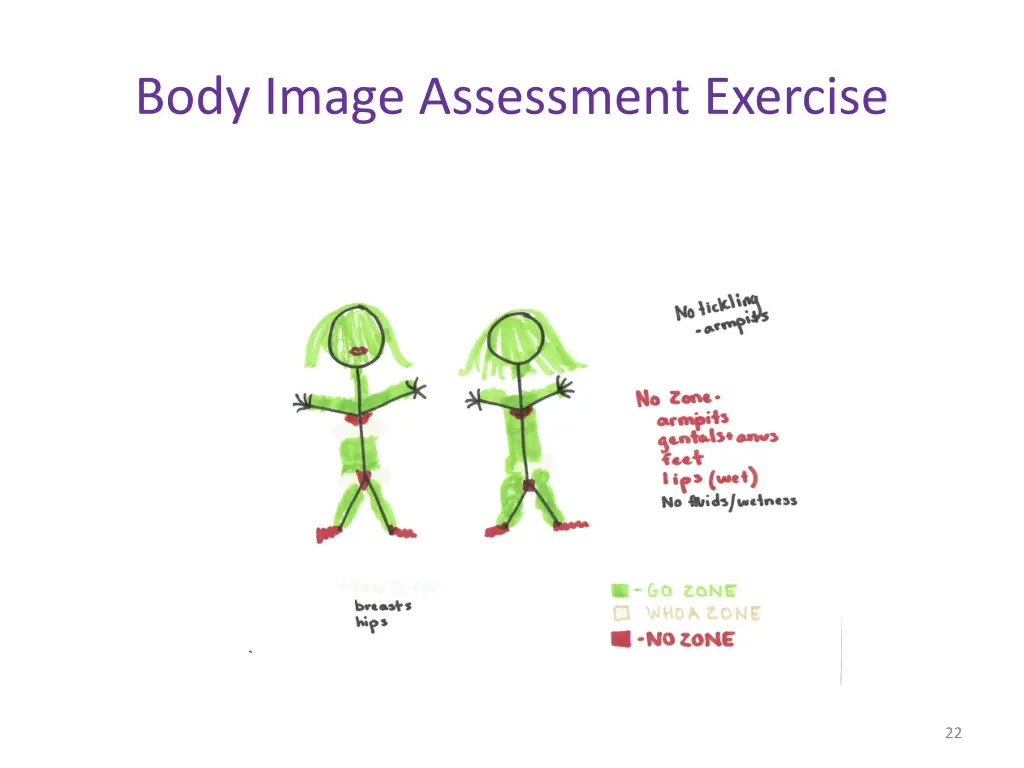 body image assessment exercise